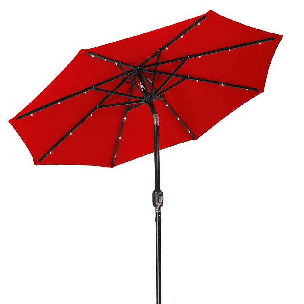 Comment nettoyer correctement les parapluies de terrasse?